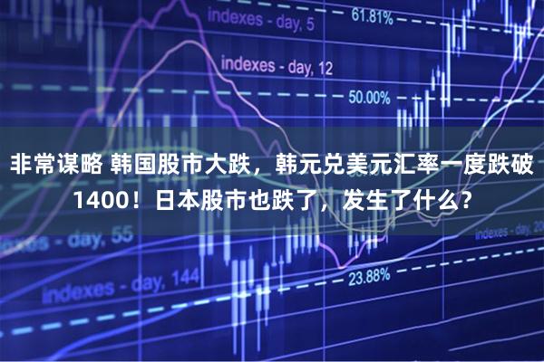 非常谋略 韩国股市大跌，韩元兑美元汇率一度跌破1400！日本股市也跌了，发生了什么？