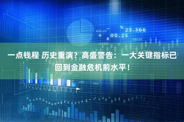 一点钱程 历史重演？高盛警告：一大关键指标已回到金融危机前水平！